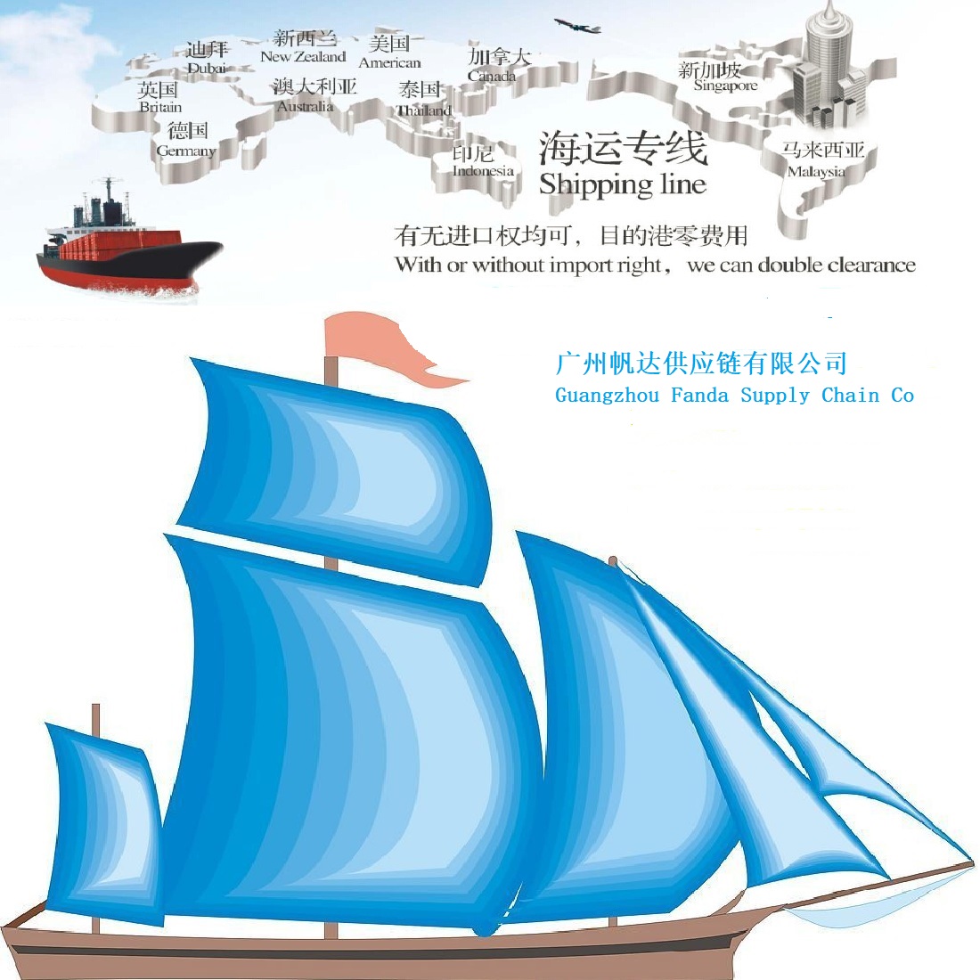 国际海运物流专线